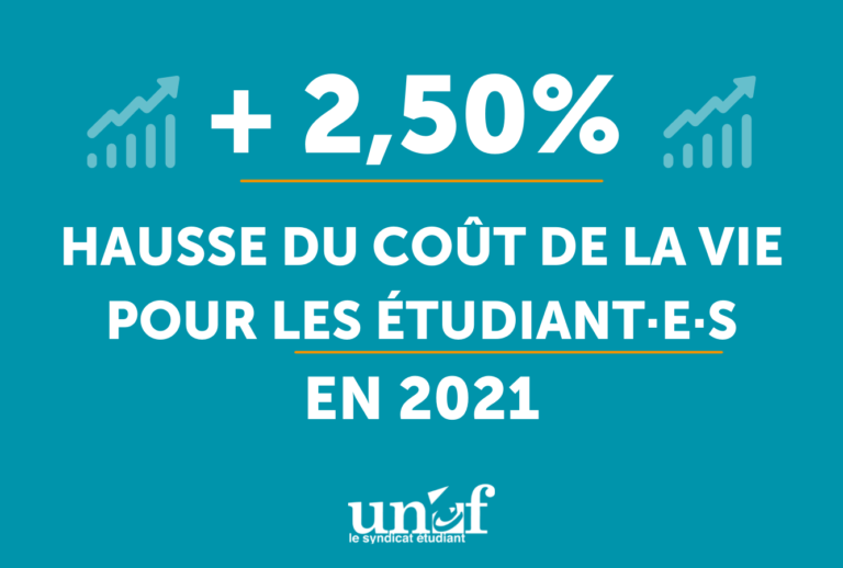 Augmentation du coût de la vie étudiante UNEF